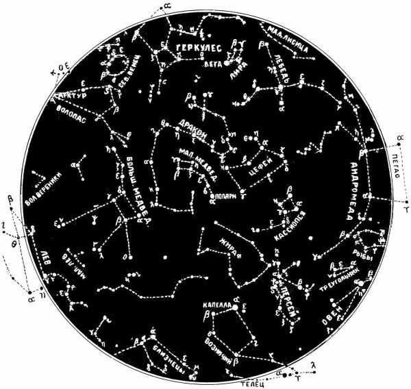 Созвездия на небе