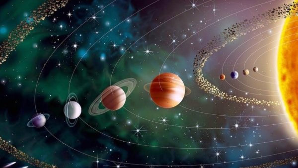 Планеты солнечной системы