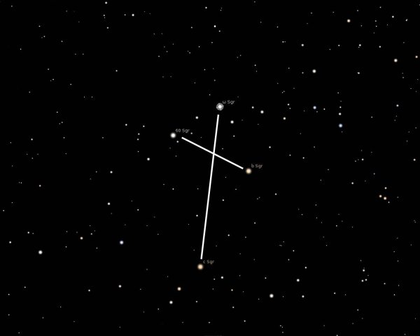 Созвездие Стрелец