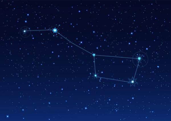 Космос созвездия большая Медведица