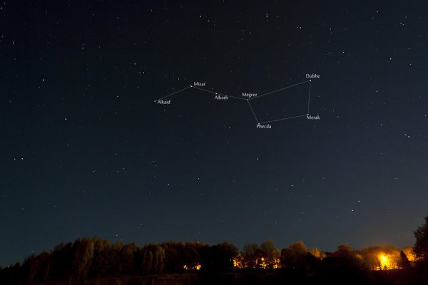 Звездное небо созвездия