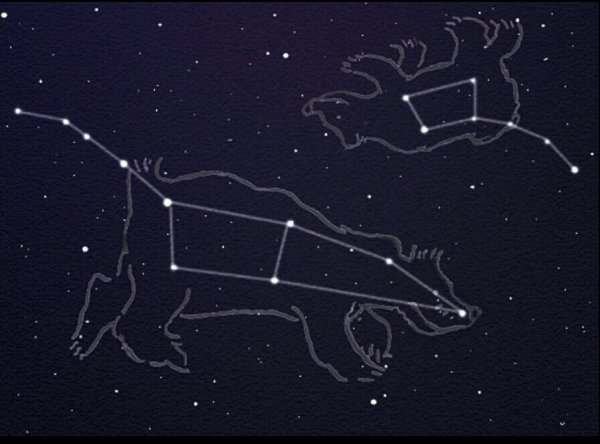 Созвездие ковш большой медведицы