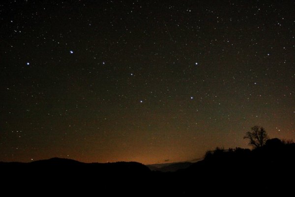 Большая Медведица в Северном полушарии