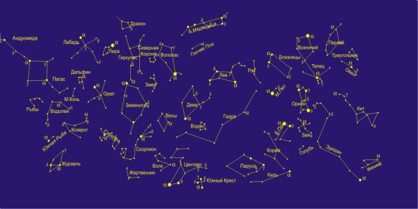 Карта звездного неба Северного полушария с созвездиями