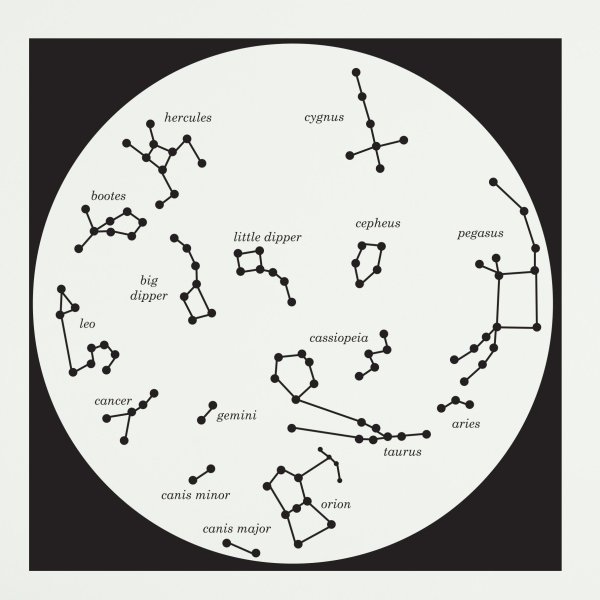 Карта звездного неба Северного полушария Созвездие возничий