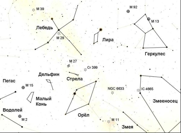 Малая Медведица на карте звездного неба