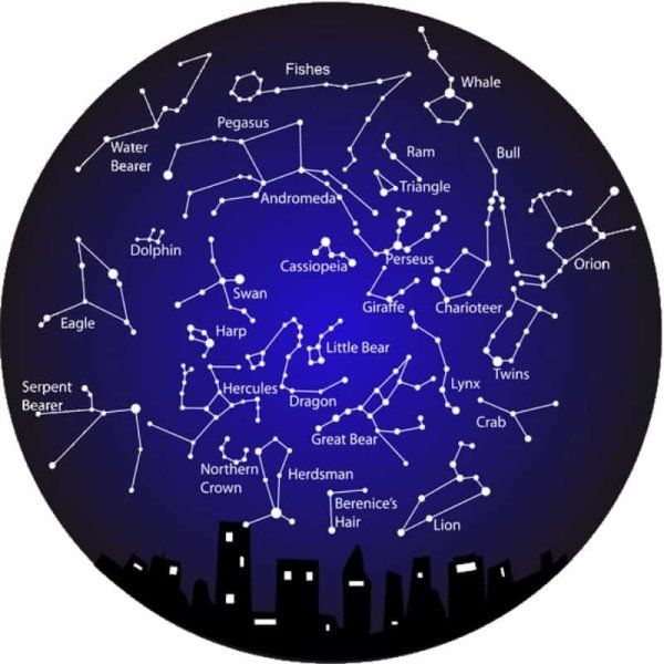 Орион на карте звездного неба Северное полушарие