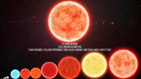 Самая большая звезда во Вселенной