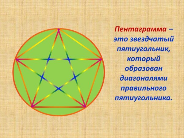 Пятиконечная звезда пифагорейцев