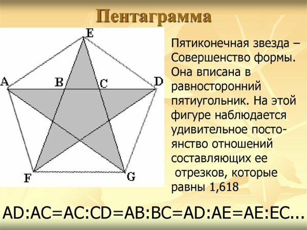 Человек в пятиконечной звезде