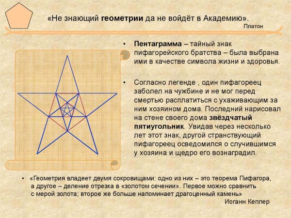 Золотое сечение пифагорейская звезда