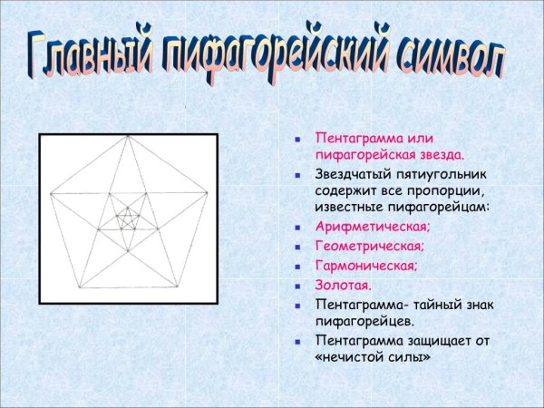 Пятиконечная звезда значение