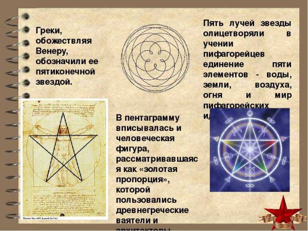 Пятиконечная звезда пентакль стихий