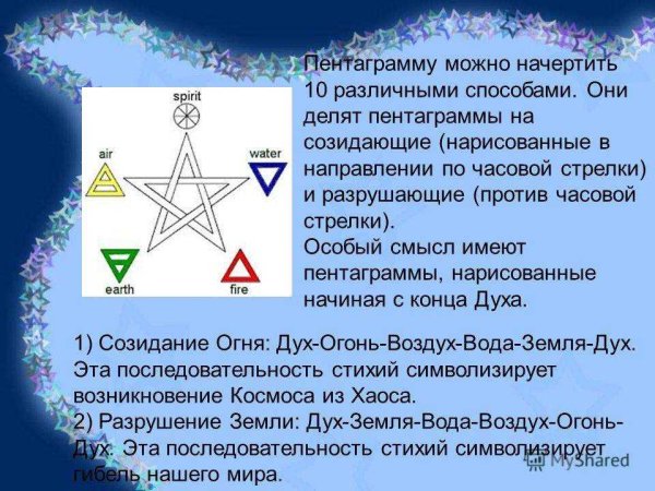 Пятиконечная звезда Пифагора