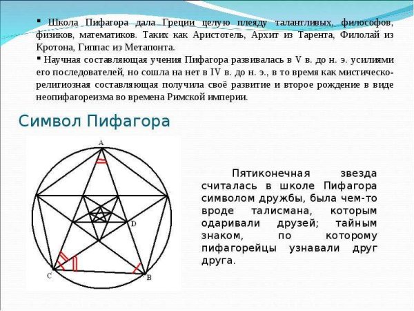 Леонардо да Винчи пятиконечная звезда
