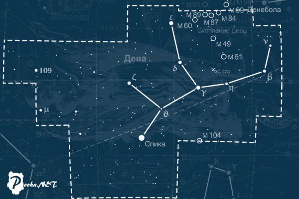 Созвездие Девы