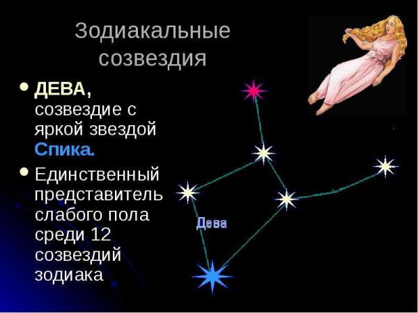 Созвездие Девы