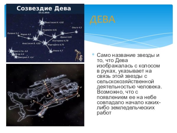 Созвездие Дева описание