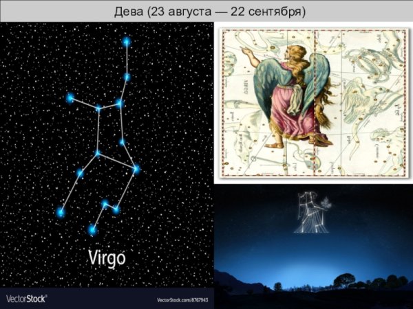 Планета Элион в созвездии Девы