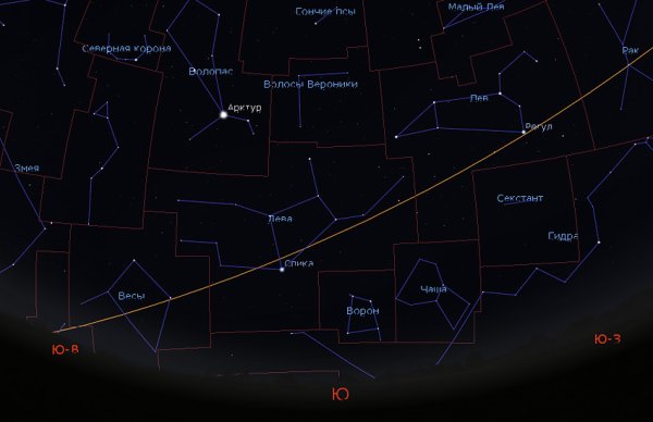 Зодиакальные созвездия Дева астрономия