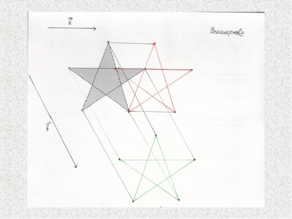Параллельный перенос симметрия