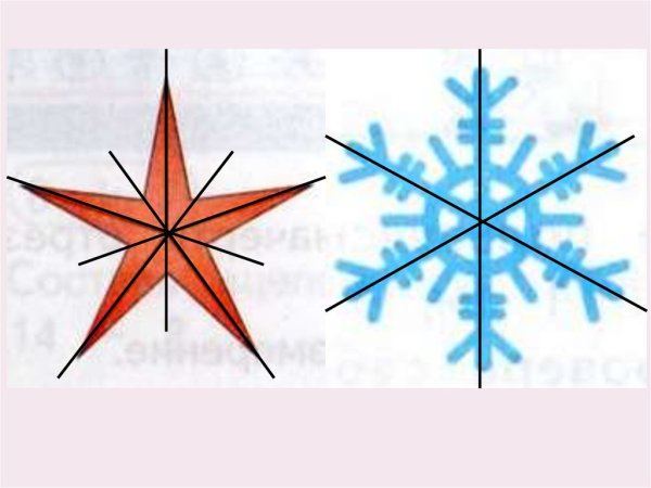 Центр симметрии звезды