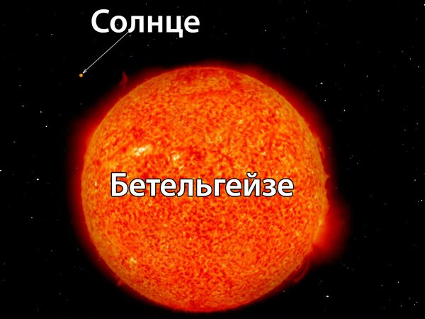 Звездная любовь