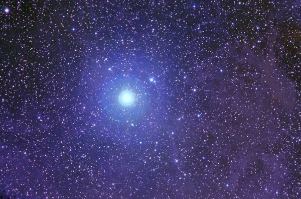 Большая и малая Медведица Созвездие на небе