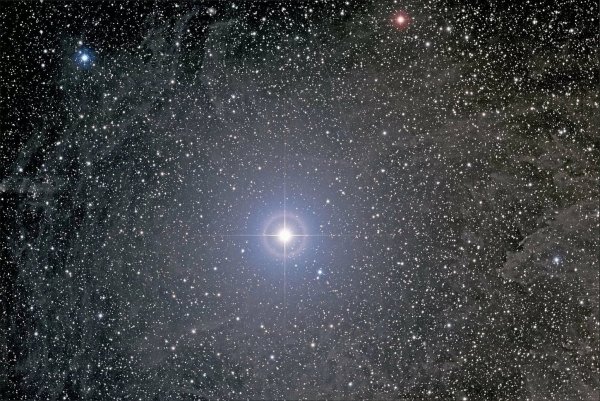 Большая и малая Медведица Полярная звезда