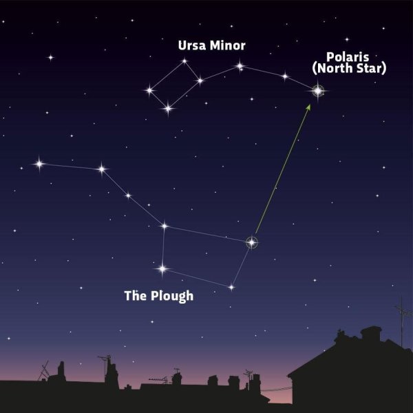 Звездное небо большая Медведица