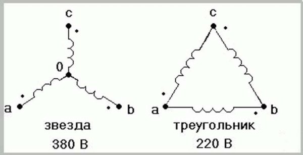 Схема подключения обмоток электродвигателя звездой
