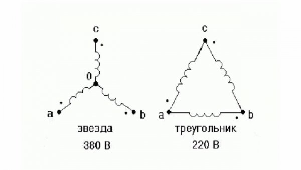 Звезда-треугольник схема 380 660