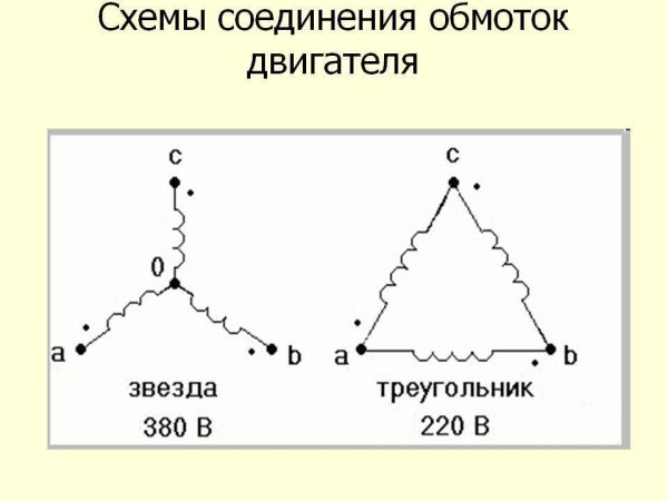 Схема подключения трехфазного электродвигателя в треугольник