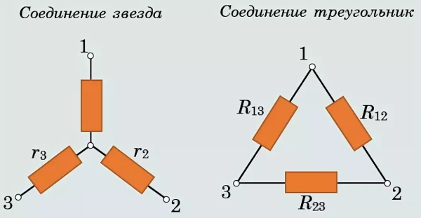 Электротехника соединение звездой и треугольником