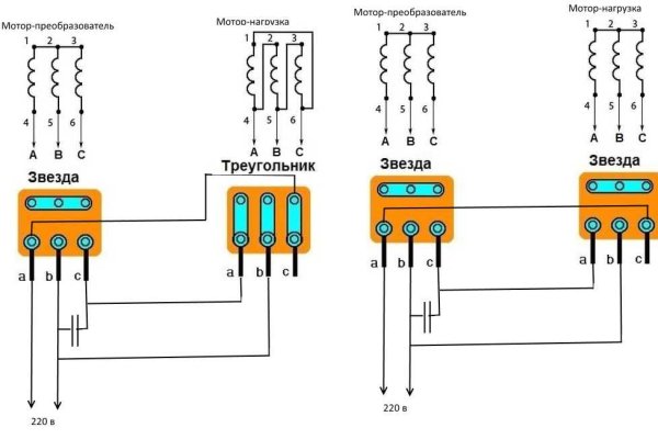 Соединение электродвигателя треугольником на 380 схема подключения
