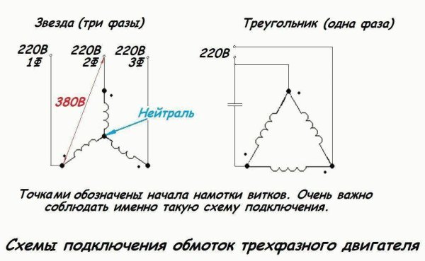 Схема подключения обмоток электродвигателя треугольником