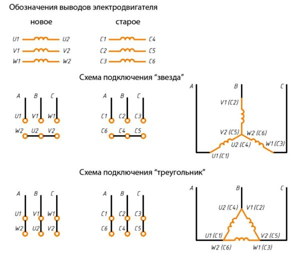 Схема подключения обмоток электродвигателя треугольником