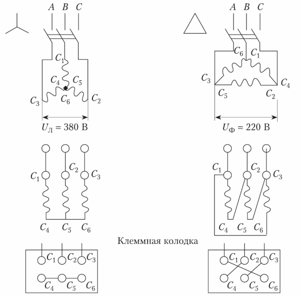 Схема подключения асинхронного двигателя звезда треугольник