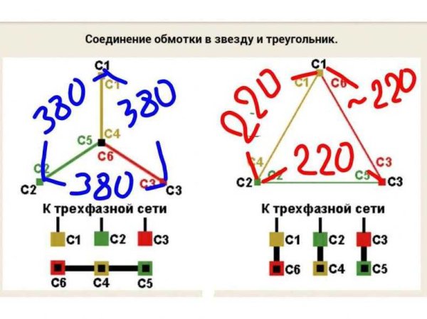 Схема подключения звезда-треугольник трехфазного электродвигателя