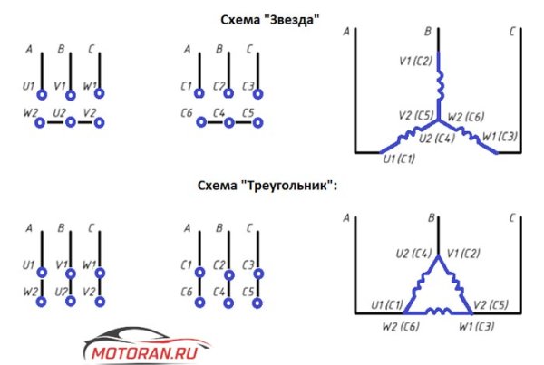 Схема подключения электродвигателя 380 треугольником