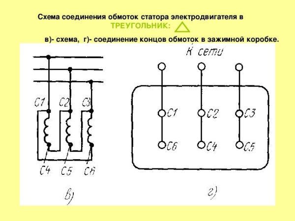 Схема соединения обмоток звезда звезда