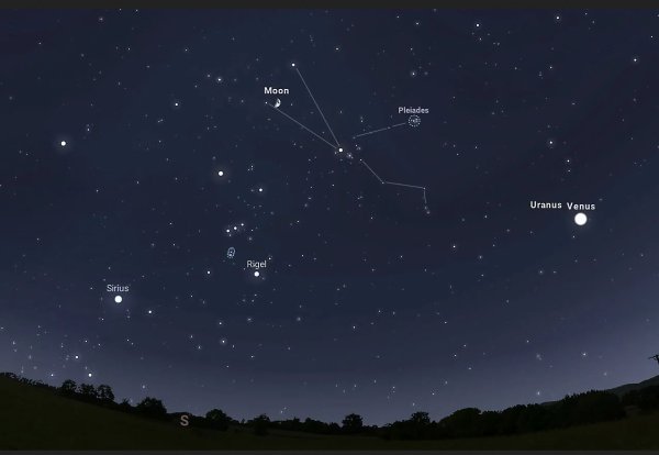 Плеяды Созвездие с земли