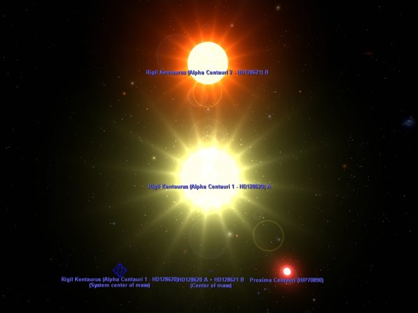 Сверхновая и нейтронная звезда