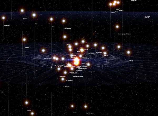 Космос звёзды Вселенная