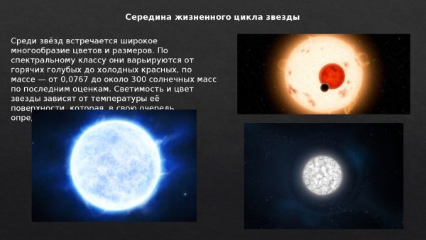 Эволюция звезд различной массы