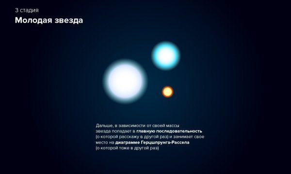 Цикл эволюции звезд