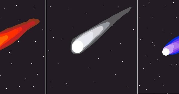 Рисование звезды и кометы