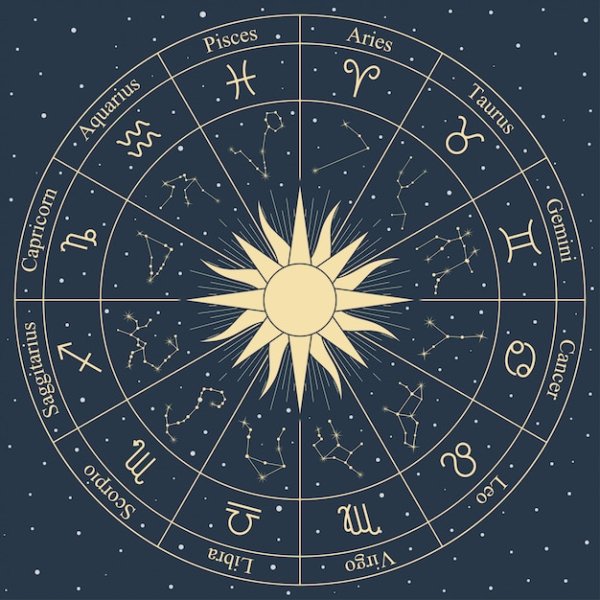 Зодиакальный круг астрономия