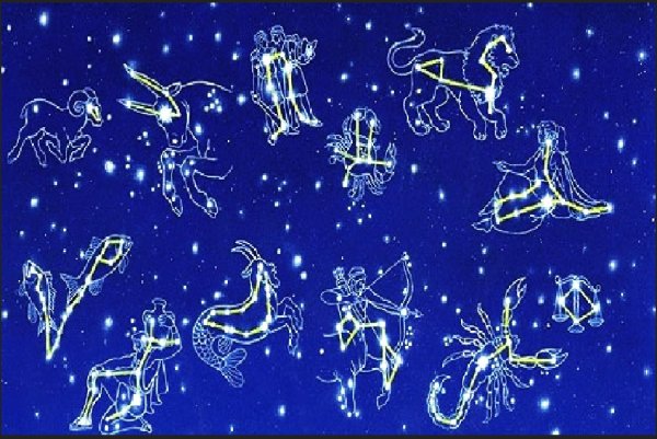 Созвездия для детей 12 знаков зодиака