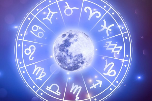 Зодиакальный год 2022